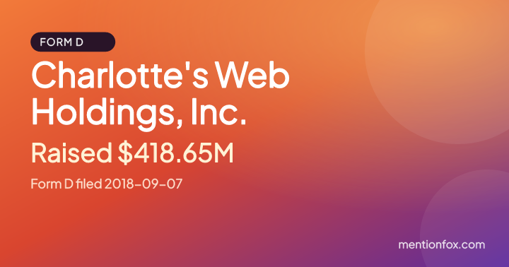 Charlotte's Web Holdings, Inc.: Raised $418.65M, Form D filed 2018-09-07