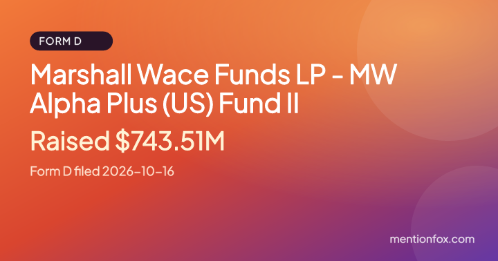 Marshall Wace Funds LP - MW Alpha Plus (US) Fund II: Raised $743.51M, Form D filed 2026-10-16