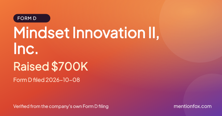 Mindset Innovation II, Inc.: Raised $700K, Form D filed 2026-10-08