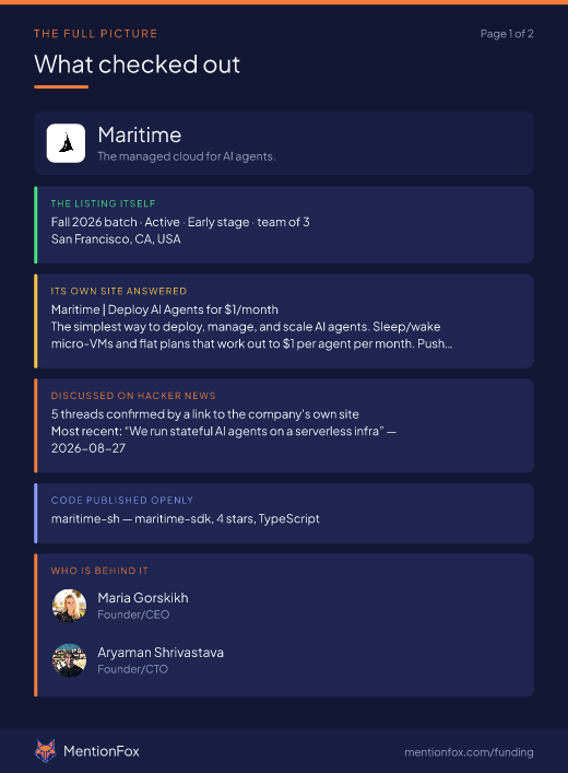 Two pages of a full picture report on Maritime — what checked out, and where its rivals are ahead
