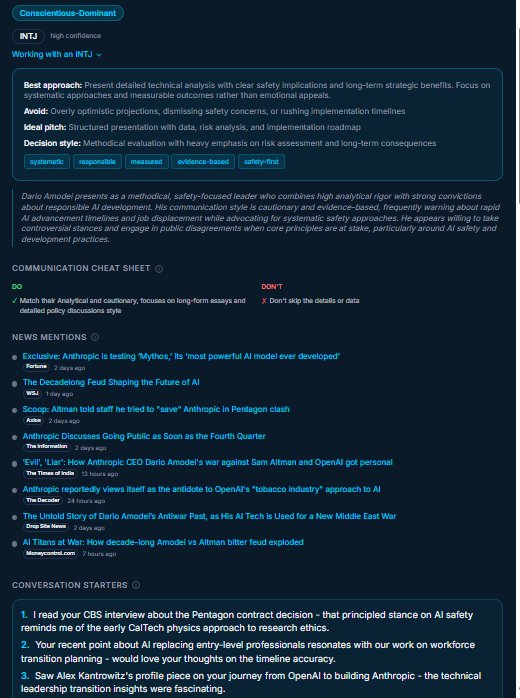 Dossier: communication cheat sheet, conversation starters