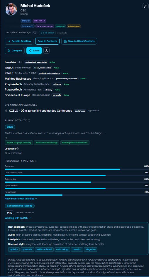 Personality profile