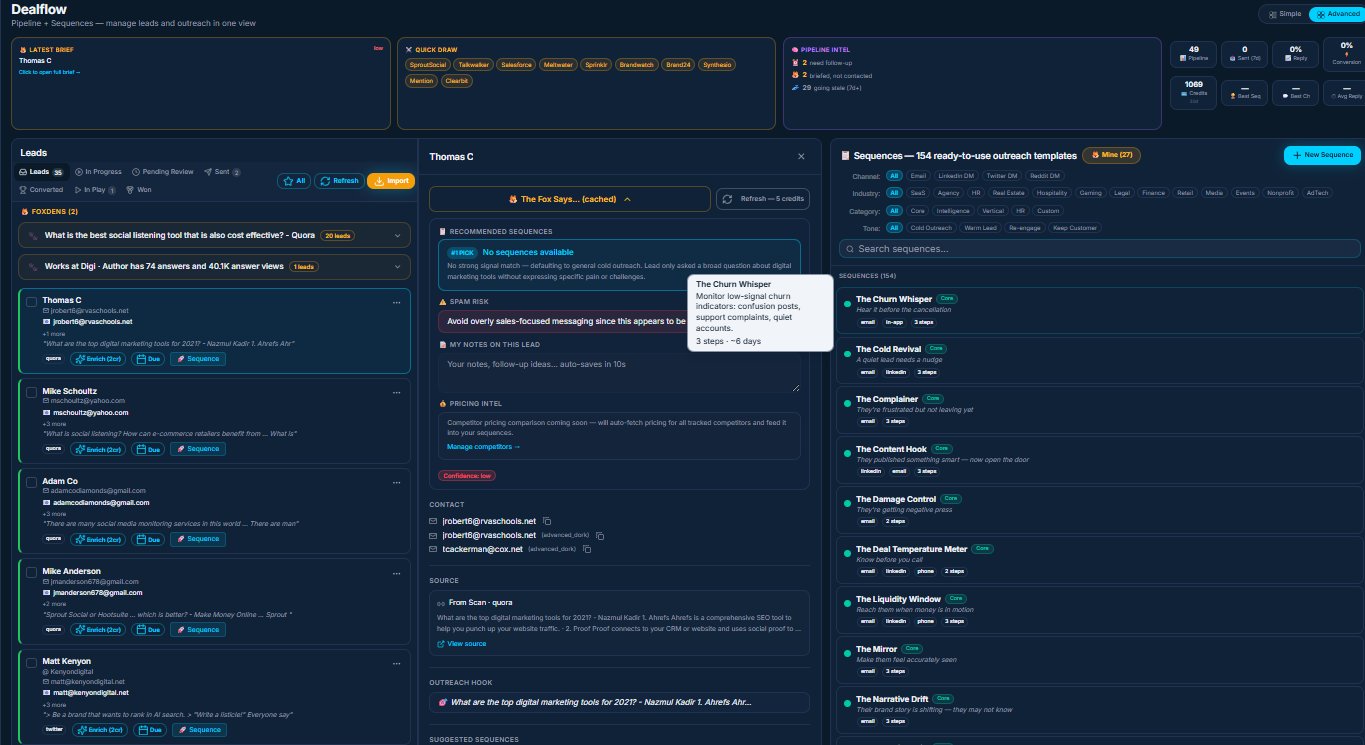 MentionFox Dealflow